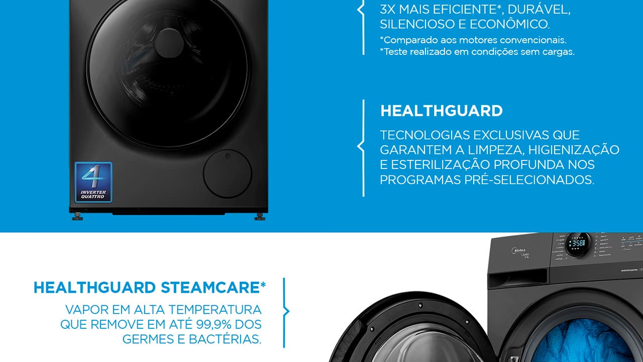 lava-seca-midea-healthguard-smart-mf200d130wb-titanium