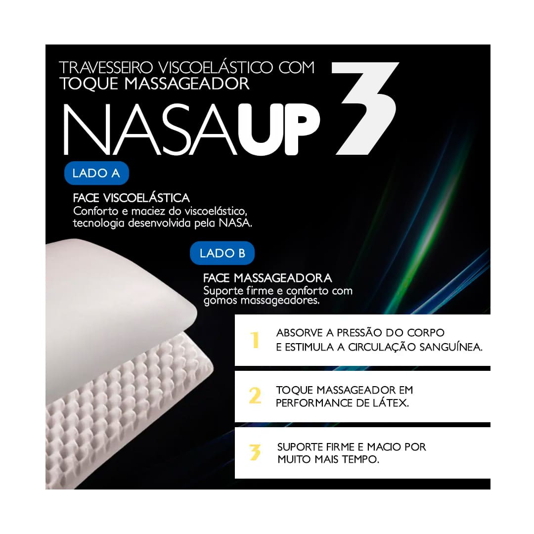 travesseiro-fibrasca-nasa-up3-visco