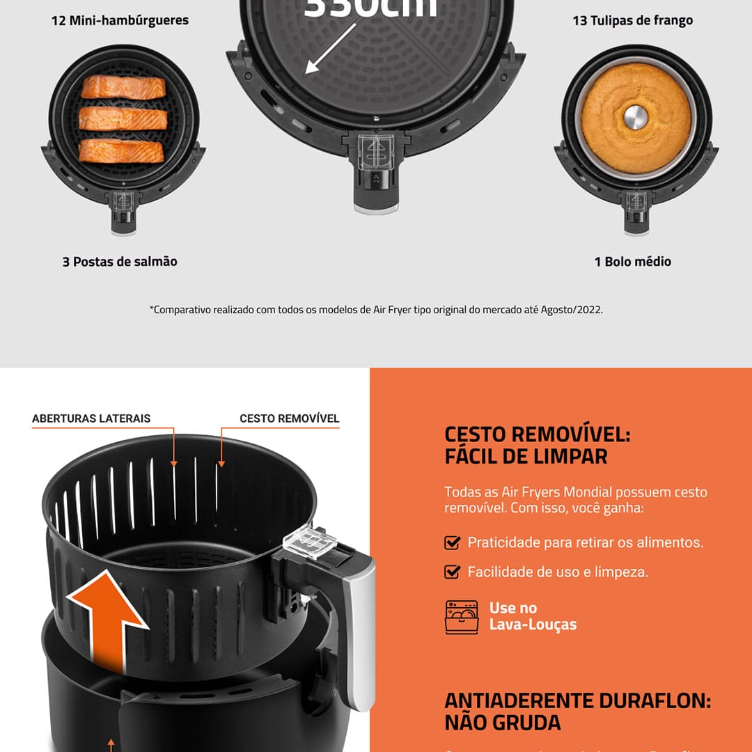 Transformar sua maneira de preparar os alimentos fica muito mais fácil com produtos que agregam praticidade e versatilidade como a Fritadeira Elétrica Sem Óleo Air Fryer Mondial AF-30I Family Inox IV. Bonita, moderna e fácil de usar, a Air Fryer Mondial cozinha os alimentos por inteiro utilizando a movimentação do ar quente, assim, os alimentos mantêm o sabor, ficam crocantes, mesmo sem a utilização de óleo, para receitas muito mais saudáveis.
