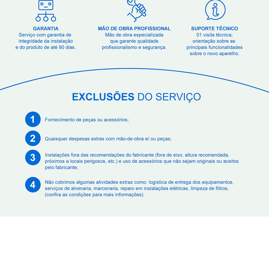  Instalação de Coifa Coifa Tipo Parede