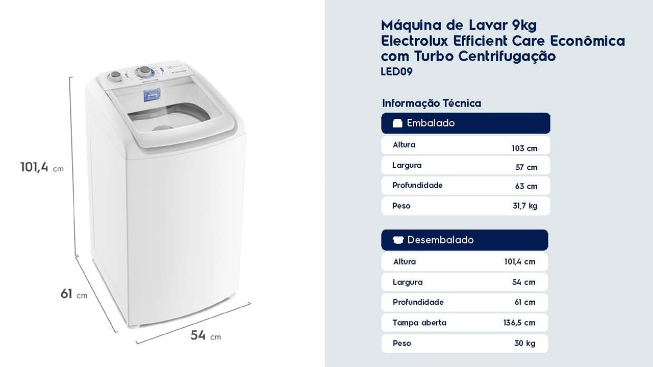Economia de Água 