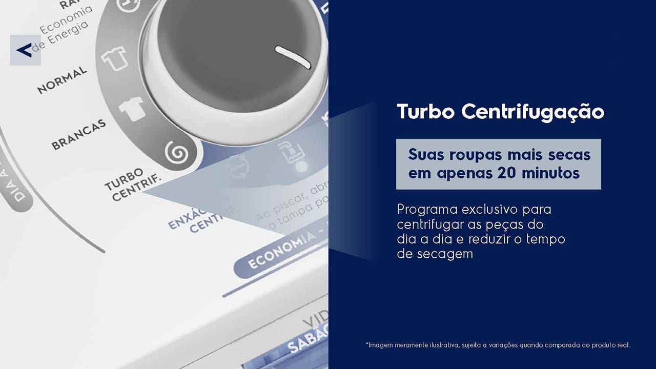 Economia de Água 