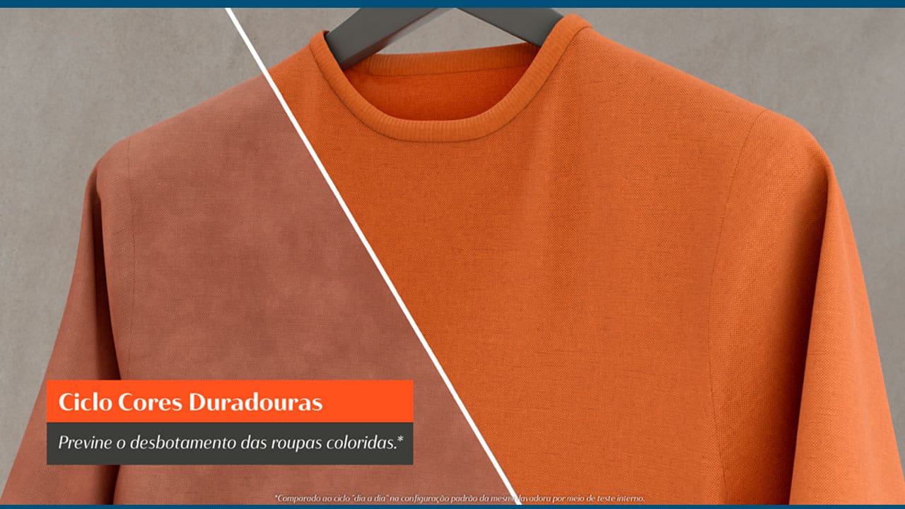 CICLO CORES DURADOURAS