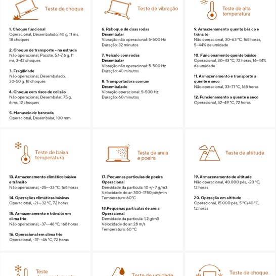 Notebook Asus Vivobook Go E1504FA-NJ732