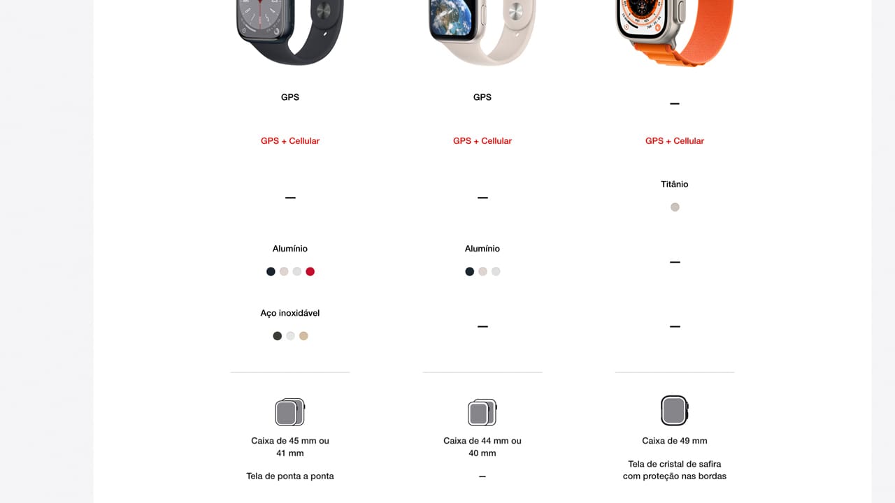 APPLE WATCH S8 45 SIL SS WT SP CEL-BRA