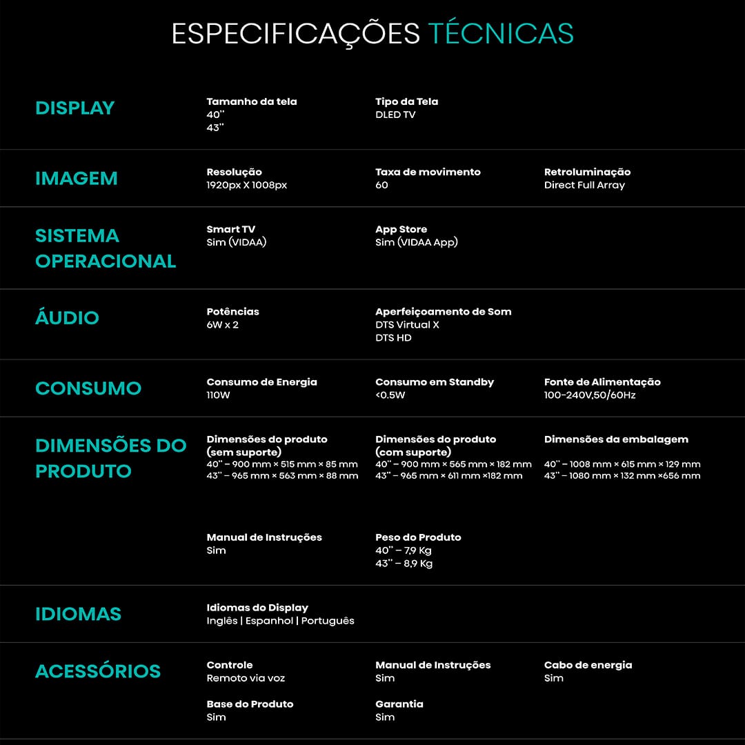 Smart TV 43” polegadas com excelente qualidade de imagem