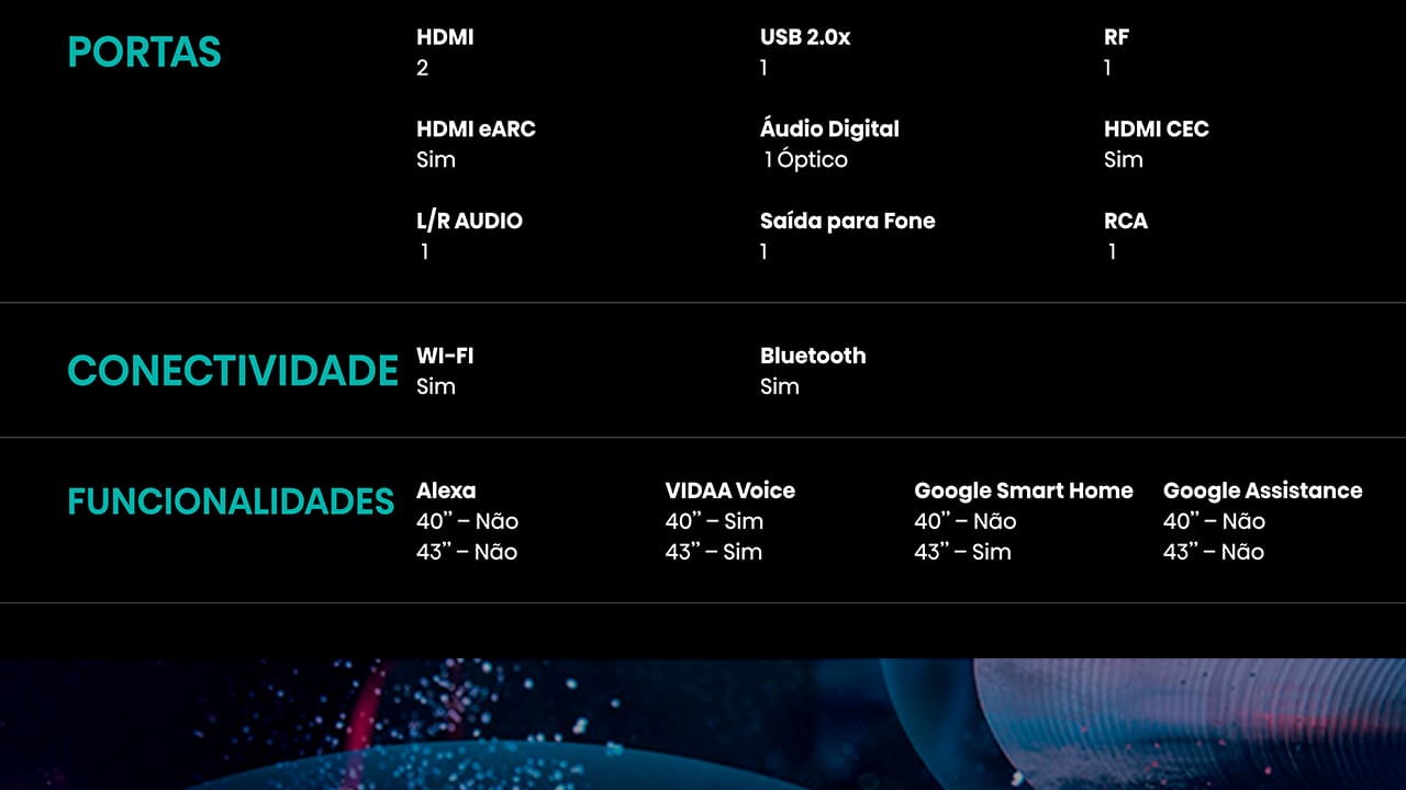 Smart TV 43” polegadas com excelente qualidade de imagem