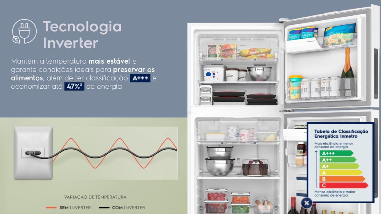 Tecnologias que preservam os alimentos e evitam desperdício.