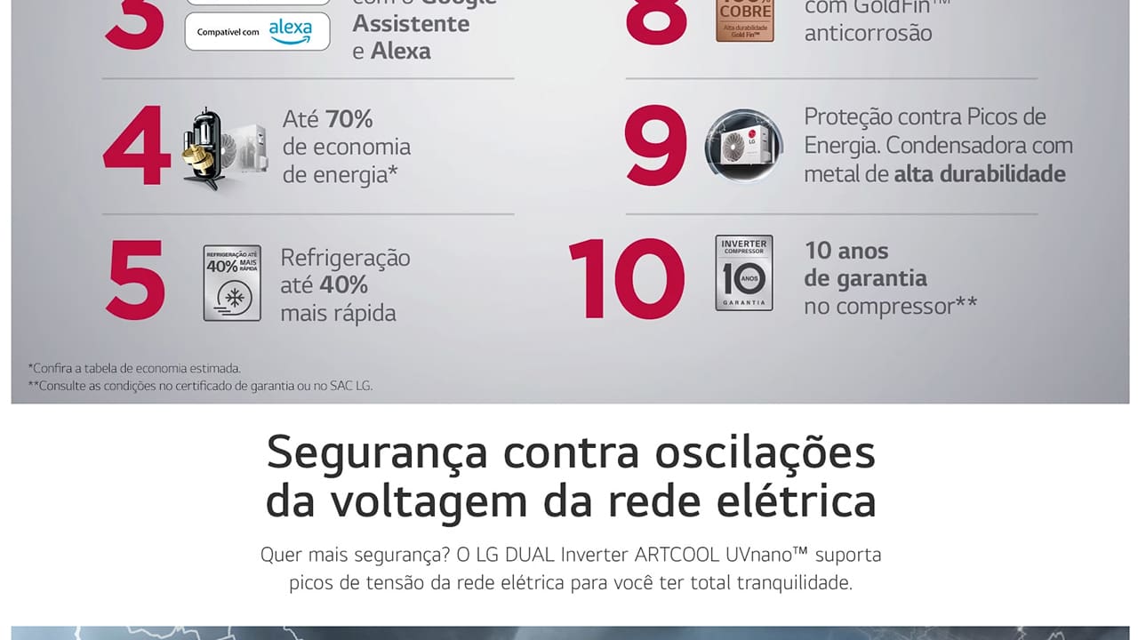 ar-condicionado-split-lg-dual-inverter-voice-s4-q09aa31b-frio-9000-btus