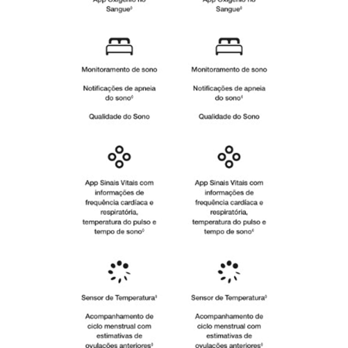 Apple Watch Ultra 3 GPS+ Cellular 49mm Pulseira