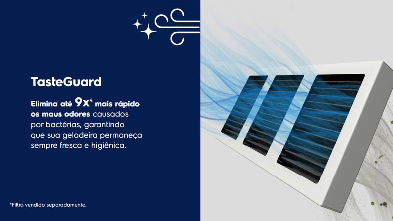 Painel Digital