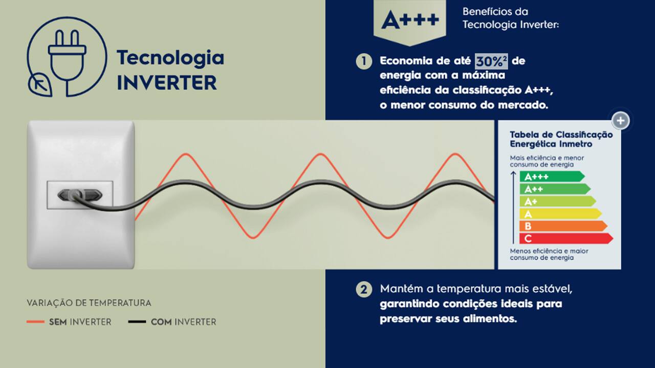 IF45 Inverter