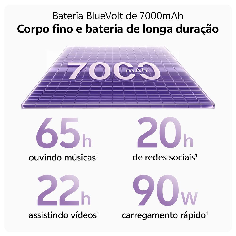 Smartphone JOVI V70 5G Tela 6.83" 256GB Câmera 200MP Bateria 7000mAh
