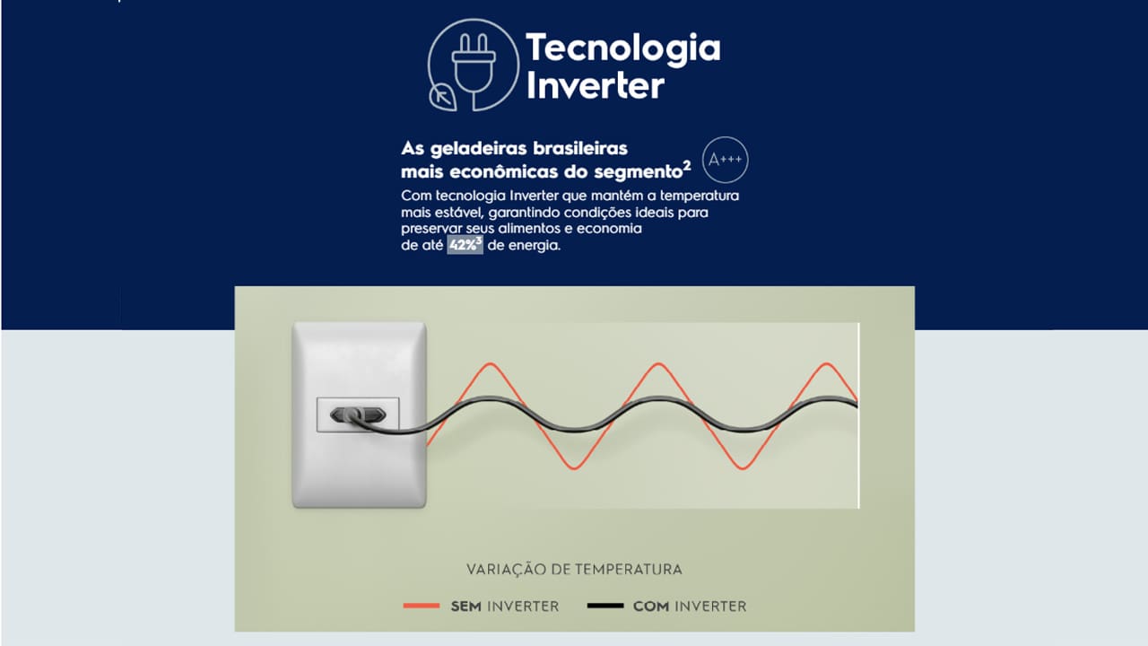 Economia de energia 