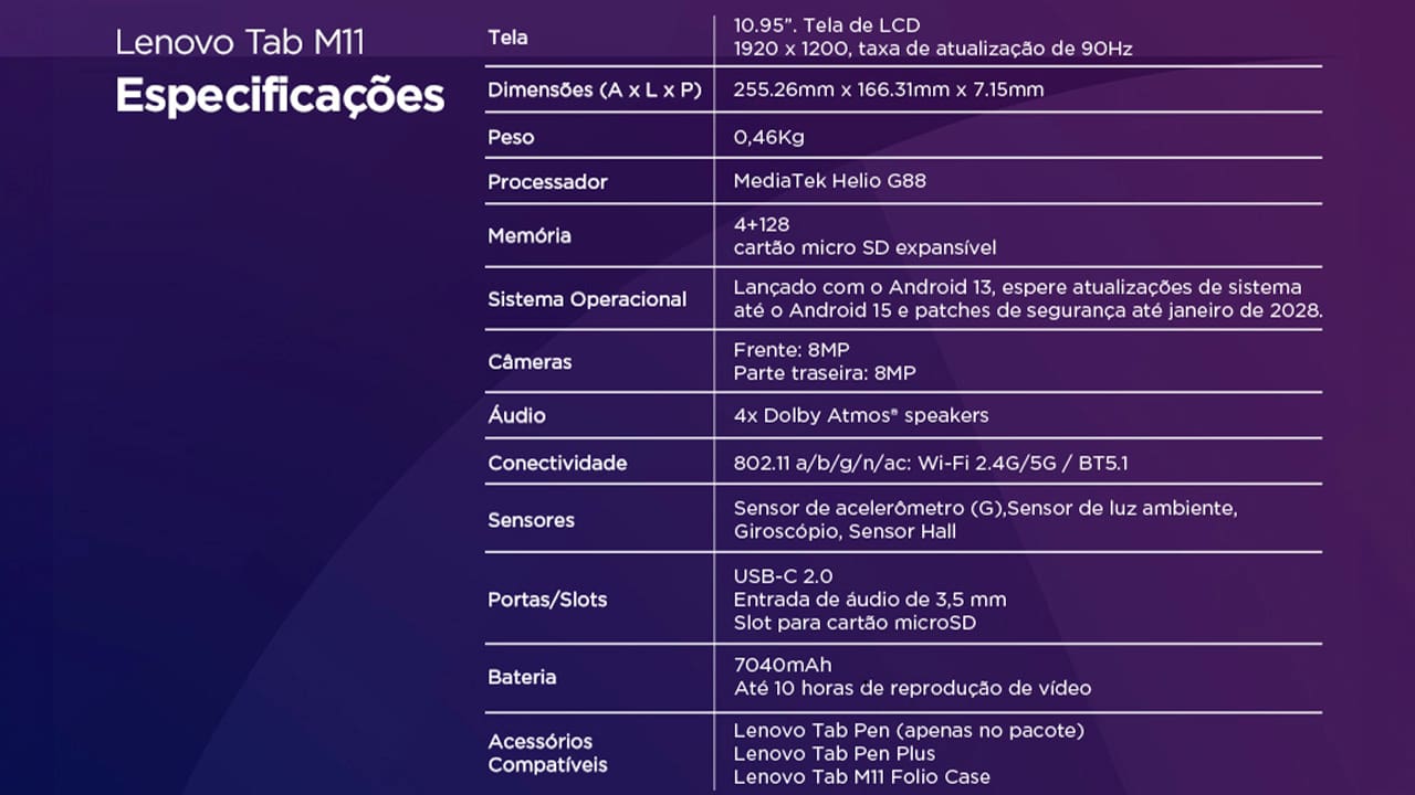 O Tablet Lenovo M11 é a companhia ideal para quem precisa de performance e praticidade no dia a dia. Equipado com o poderoso processamento do chip MediaTek Helio G88 (2,00 GHz) e 4GB de memória RAM, o modelo M11 se destaca pela possibilidade de realizar múltiplas tarefas de forma ágil, tudo isso, sem perder seu aspecto portátil, sendo leve e fácil de ser carregado.