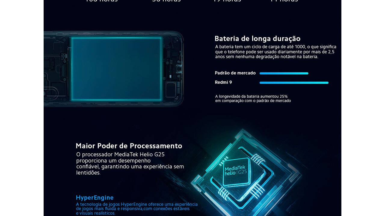 smartphone-xiaomi-redmi-9a