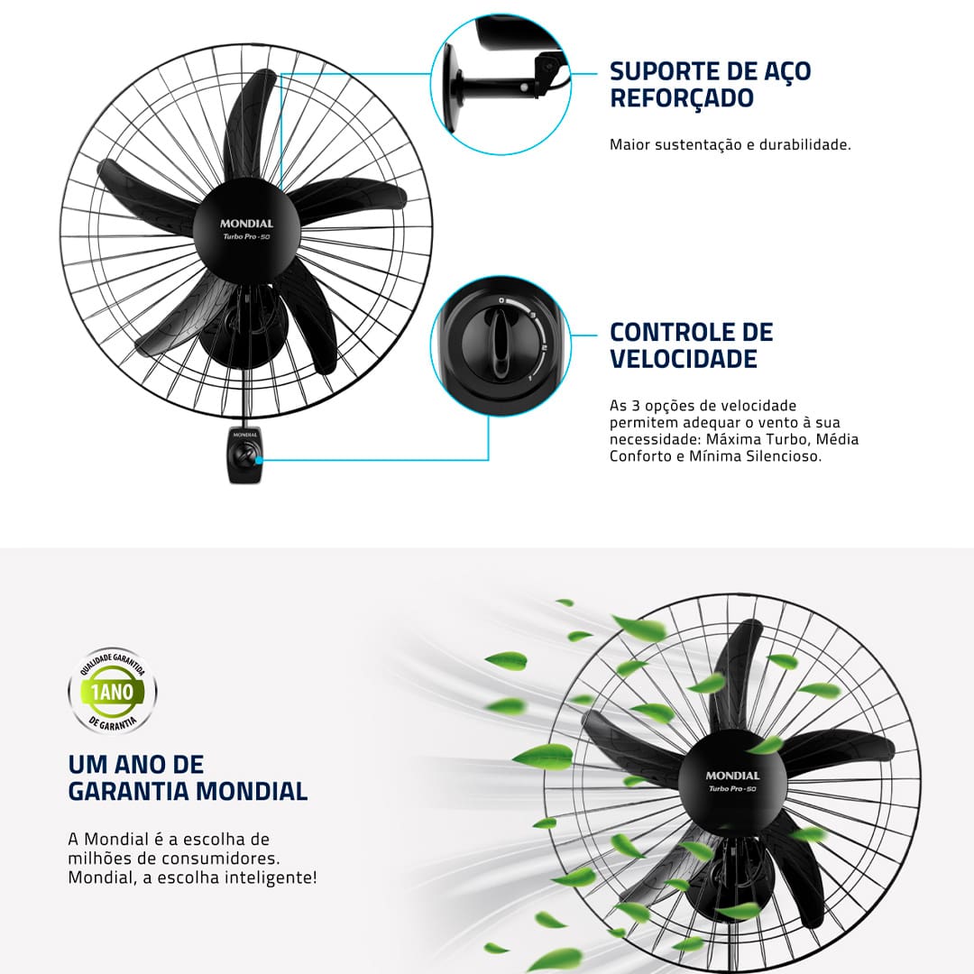 Ambiente Refrescante e Ventilado O design aerodinâmico e de alta performance do Ventilador da Mondial proporciona maior intensidade do vento e melhor distribuição de ar, resultando em um ambiente mais fresco e arejado. Com uma potência de 150W, este ventilador garante vento mais forte e maior vazão de ar, proporcionando um ambiente mais refrescante. Controle de Velocidade e Distribuição Eficiente de Ar Ventilador de Parede apresenta três opções de velocidade para ajustar o fluxo de ar conforme sua preferência. Já o sistema oscilante contínuo, amplia o alcance do vento, garantindo uma distribuição eficiente e uniforme de ar por todo o ambiente. Otimização do Espaço com Suporte de Aço Reforçado Ideal para otimizar o espaço, o ventilador Turbo Pro possui um suporte de aço reforçado que assegura maior sustentação e durabilidade ao fixá-lo à parede. Além disso, a grade frontal de aço desmontável proporciona segurança adicional, resistência e facilita a limpeza das hélices, tornando o ventilador mais prático e durável.