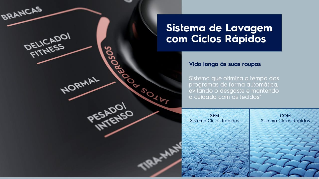 lavadora-roupas-electrolux-14kg-perfect-care-lej14-branca