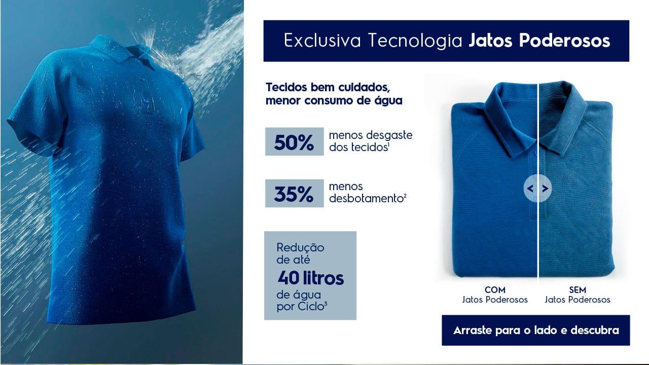 lavadora-roupas-electrolux-14kg-perfect-care-lej14-branca