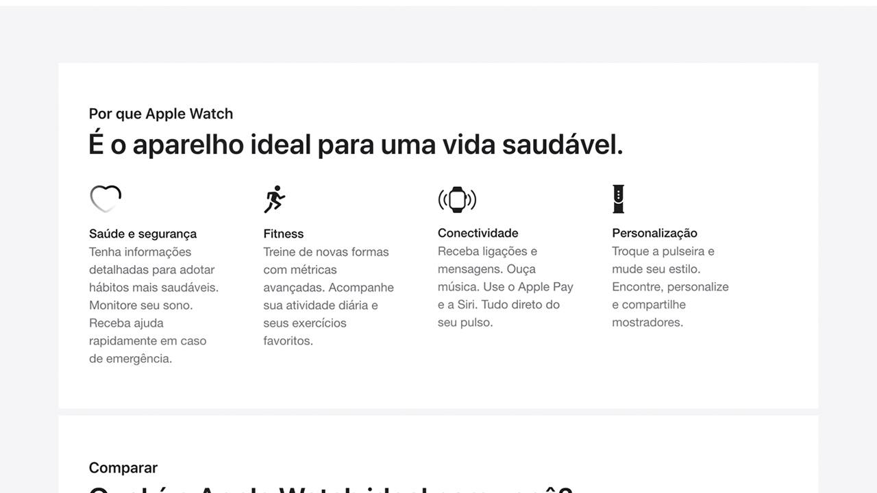 Apple Watch Ultra GPS CEL 49 mm Preta Cinza M/G