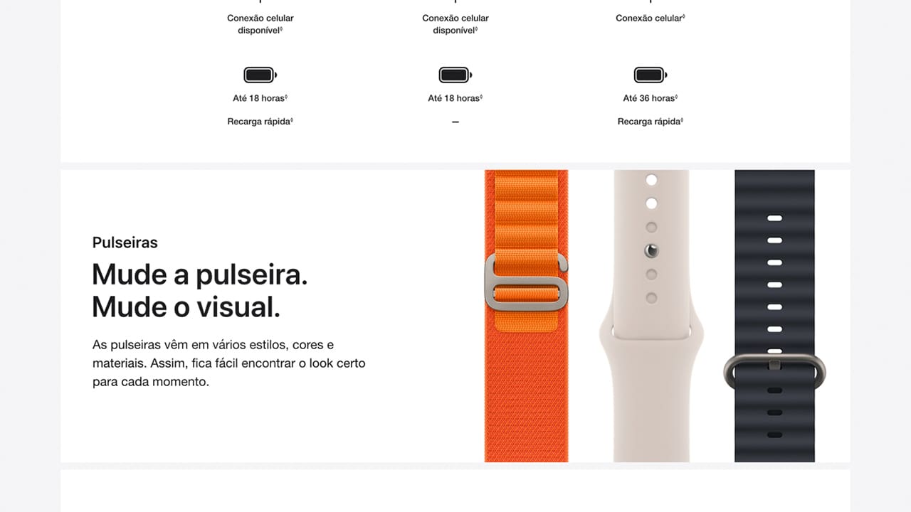Apple Watch Ultra GPS CEL 49 mm Preta Cinza M/G