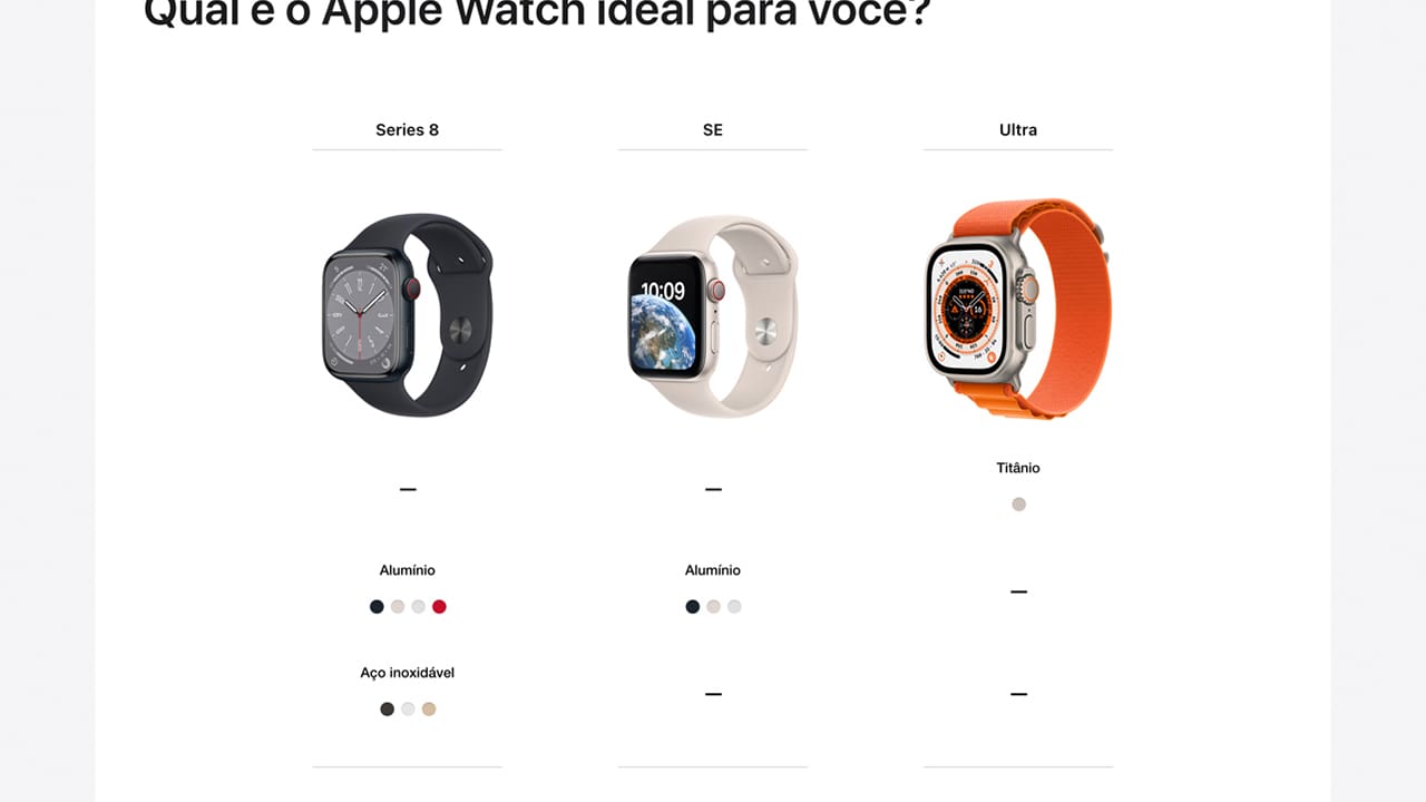 Apple Watch Ultra GPS CEL 49 mm Preta Cinza M/G