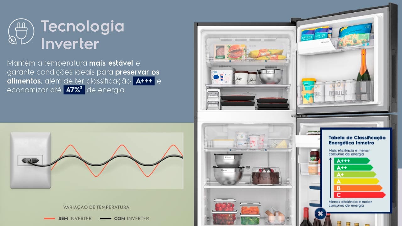 Tecnologias que preservam os alimentos e evitam desperdício.