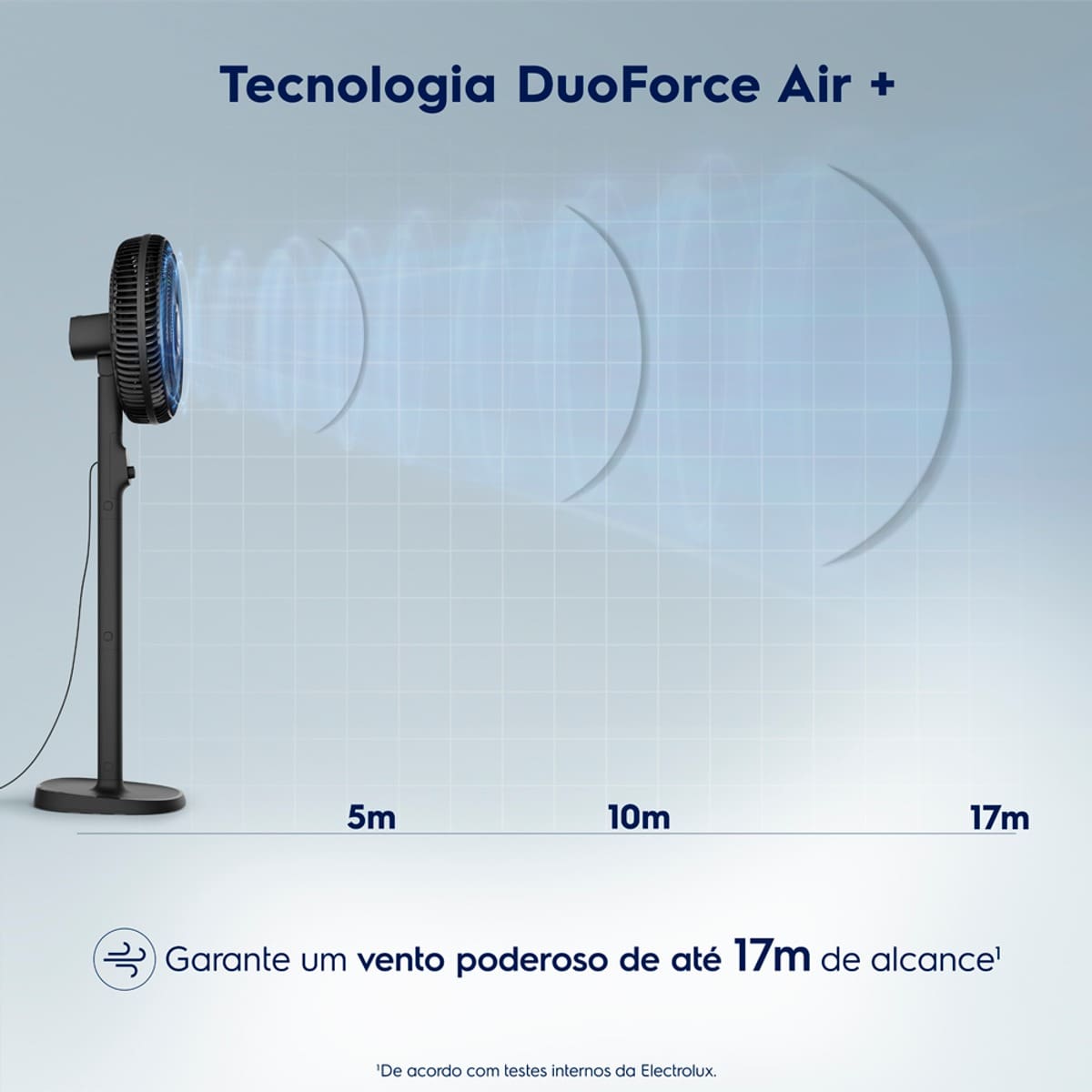 Ventilador de Coluna Electrolux EFS40