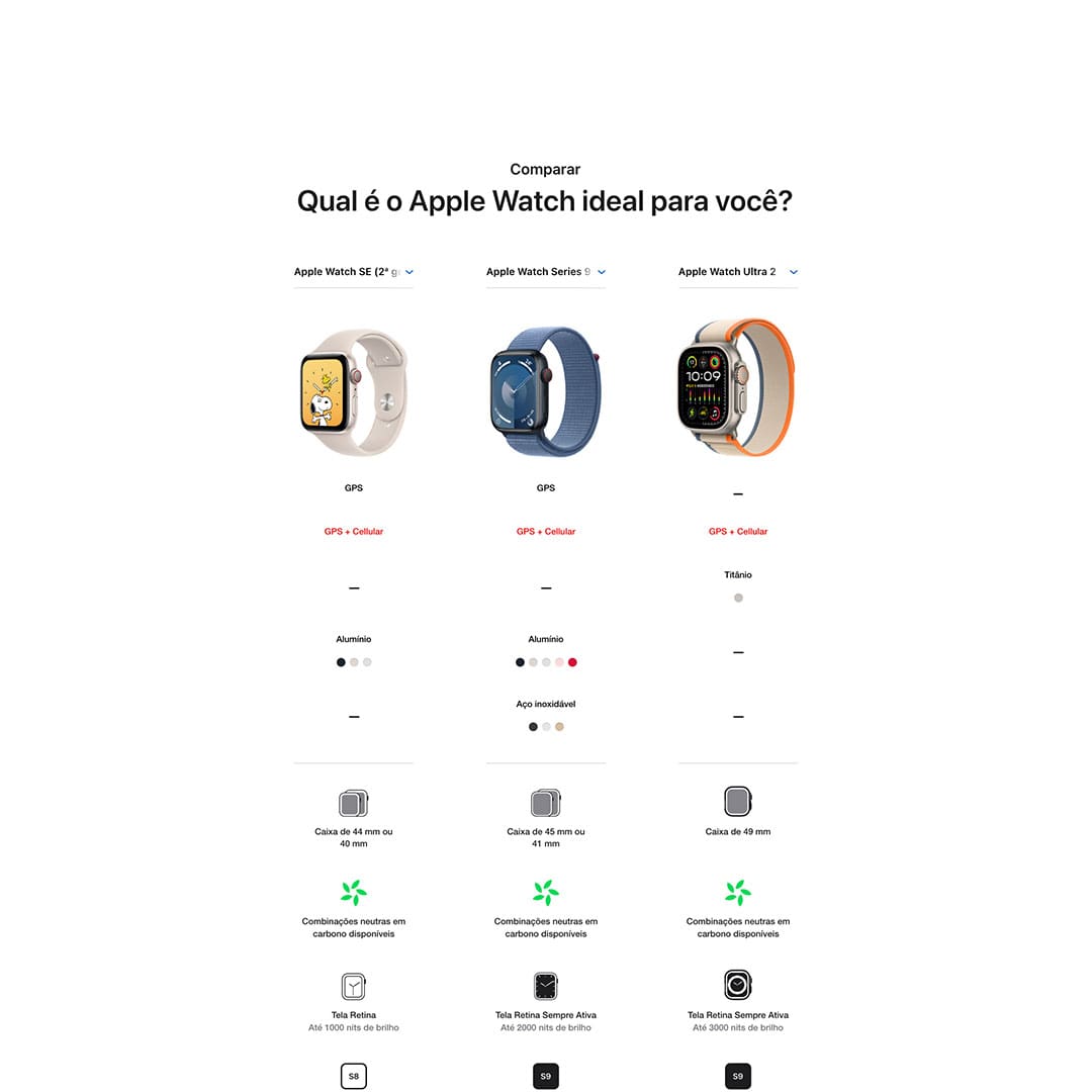 Para amar cada segundo. Acessível. Versátil. Para amar cada segundo. É muito Apple Watch por menos. Recursos essenciais para ajudar você a levar uma vida mais conectada, ativa, saudável e em segurança.