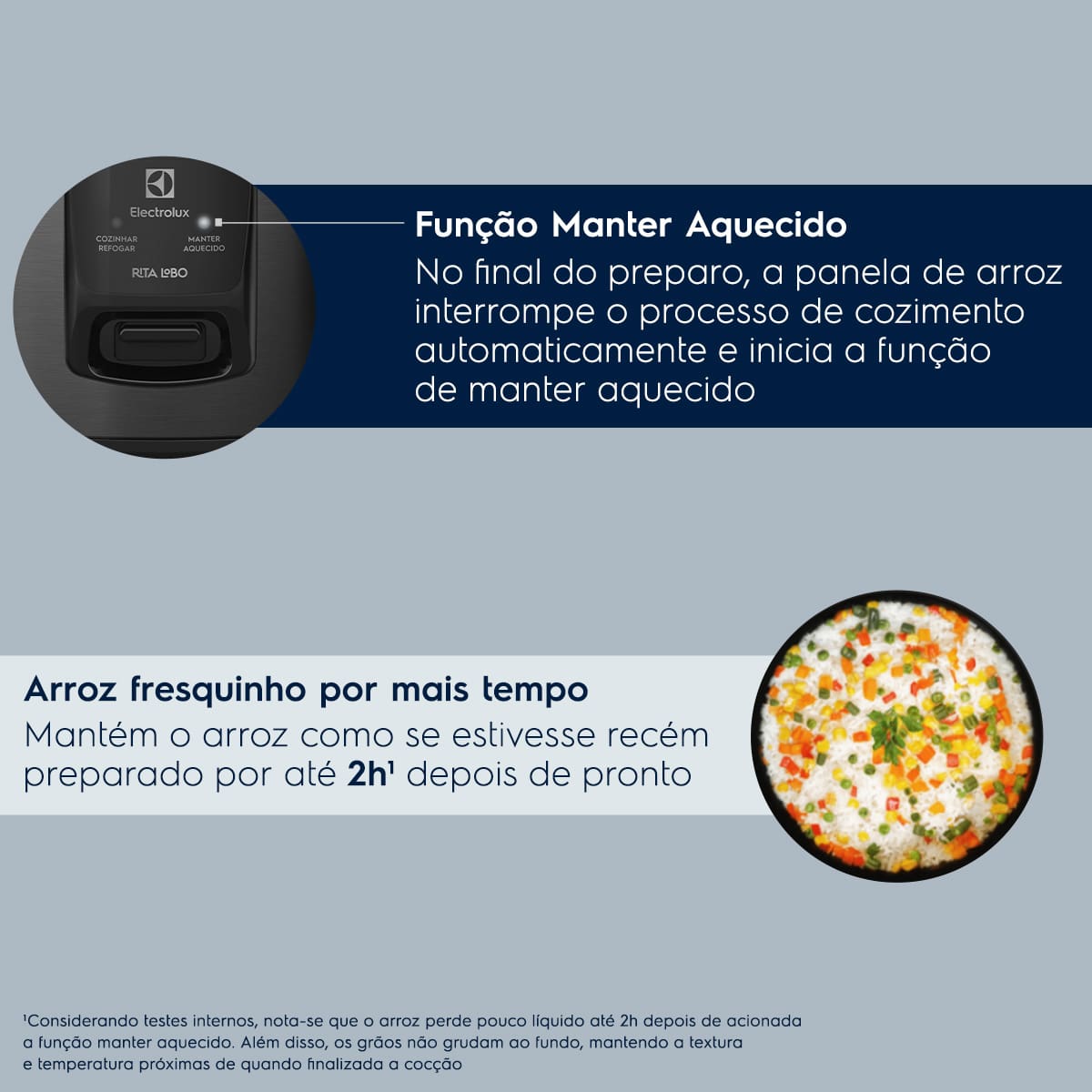 Panela Elétrica Electrolux ERC30