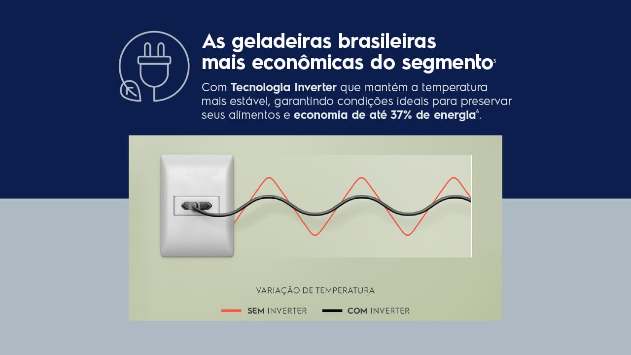 geladeira-electrolux-multidoor-efficient-im8s-590-litros