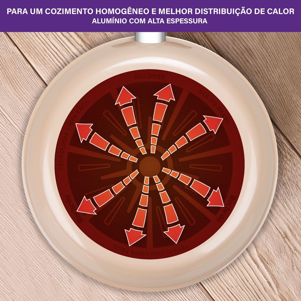 Conjunto de Panelas 5 Peças Rochedo Ceramic Light