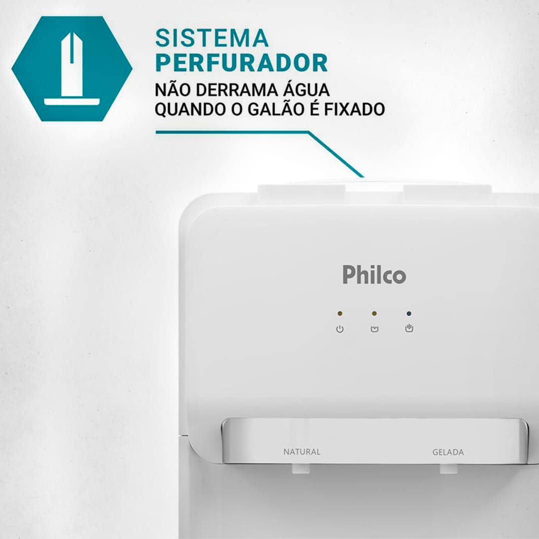 Sistema Perfurador