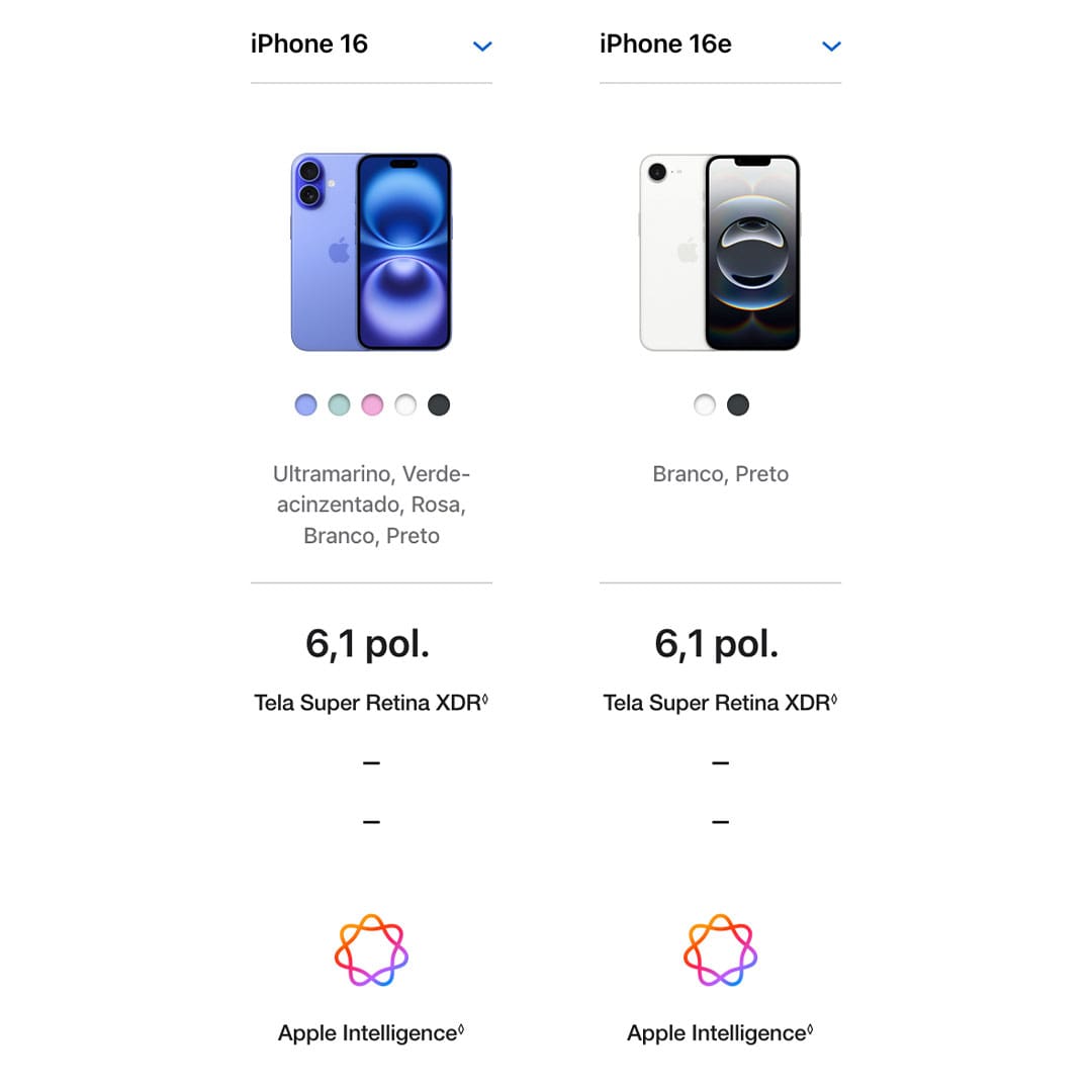 O iPhone 16e é feito para Apple Intelligence e conta com a potência do chip A18*. Fotografe em altíssima resolução com a câmera Fusion. E ganhe mais tempo para enviar mensagens, navegar e fazer outras coisas com sua superbateria.