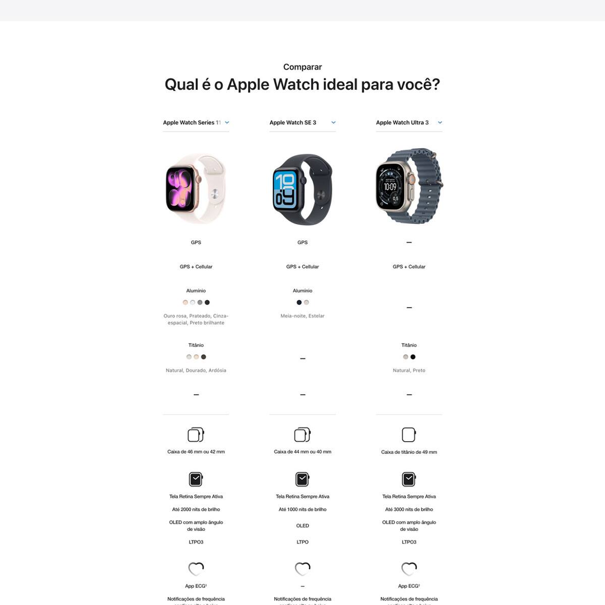 Apple Watch Series 11