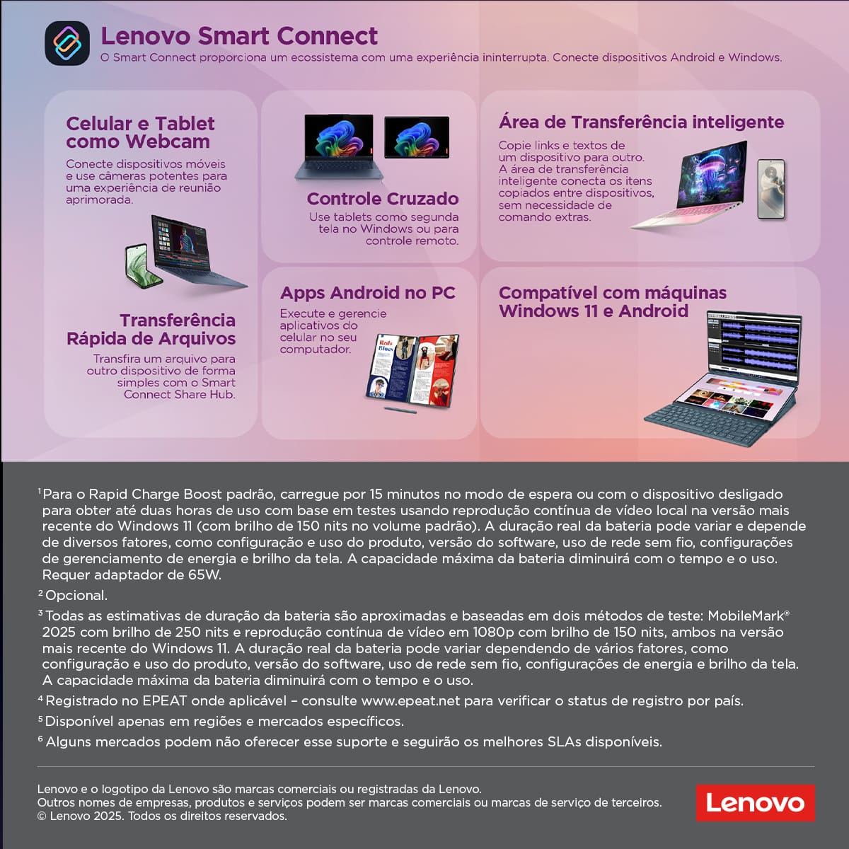 Notebook Lenovo IdeaPad Slim 3 15IRH10