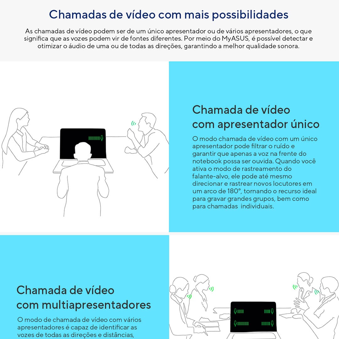 Desempenho Eficiente. O Notebook Asus NJ434W vem equipado com o processador Intel Core i3 de 12ª Geração, garantindo um desempenho sólido para suas tarefas diárias. Com o sistema operacional Windows 11 Home, você desfruta de uma interface moderna, otimizada para produtividade e entretenimento.