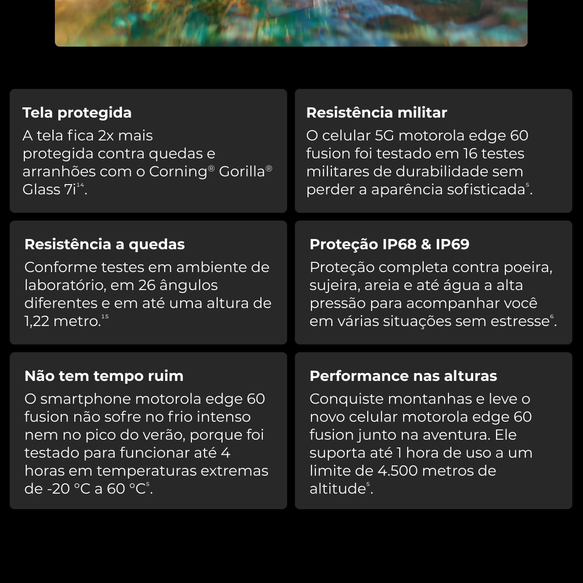 Motorola Edge 60 Fusion