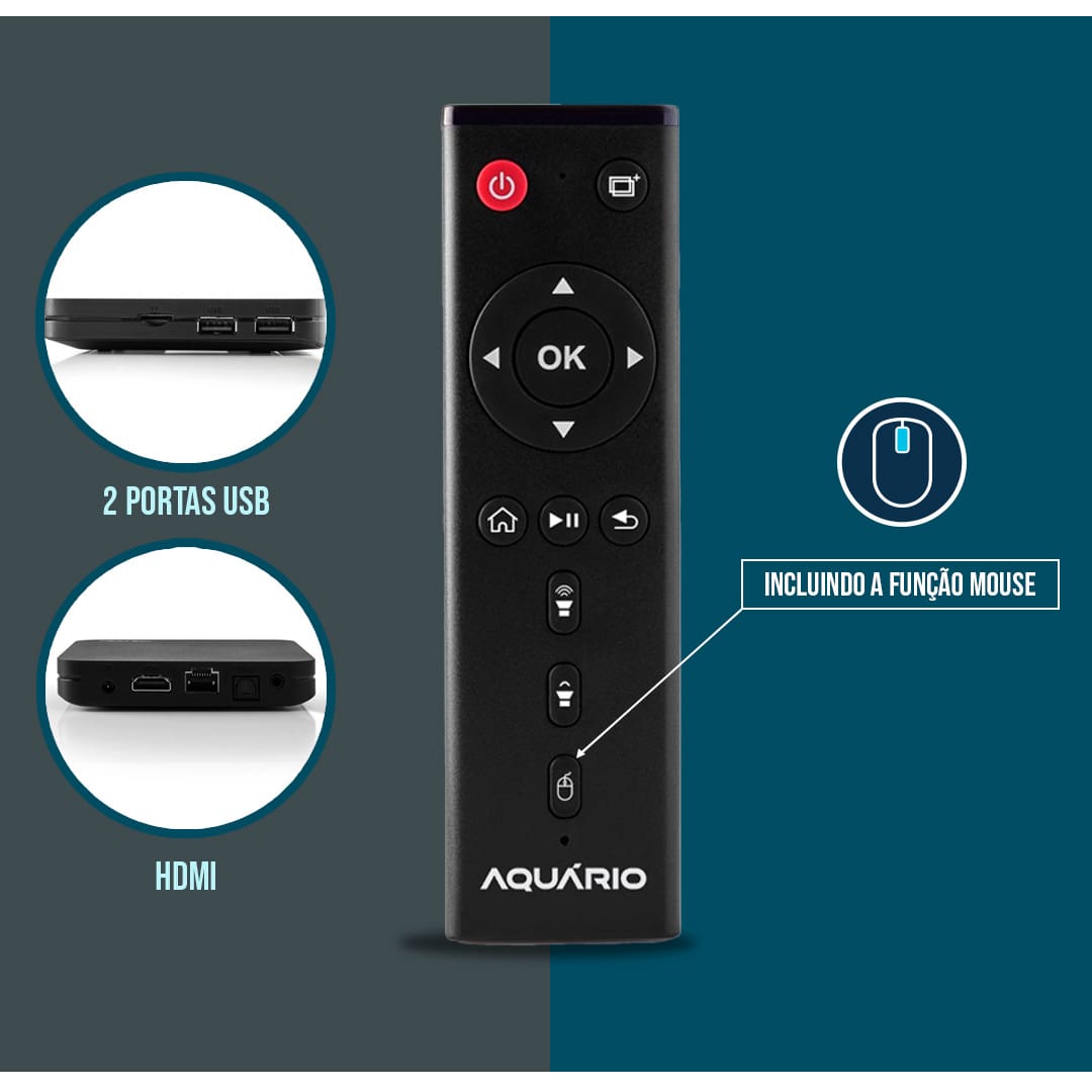 imagem destaca o controle remoto e as conexões USB e HDMI do aparelho