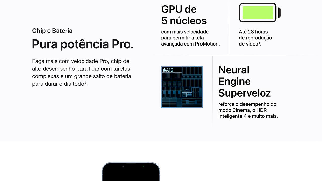 iPhone 13 Pro Max Apple 512GB Prateado