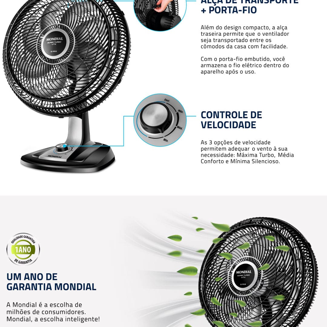 O Ventilador de Mesa Mondial Super Turbo VTX-40-8P é a escolha certa para se refrescar nos dias de verão. Pequeno, leve, resistente e potente, ele ainda é econômico e complementa a decoração da sua casa.