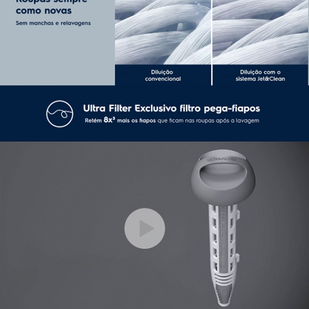 Lavadora de Roupas Electrolux Efficient LEE18