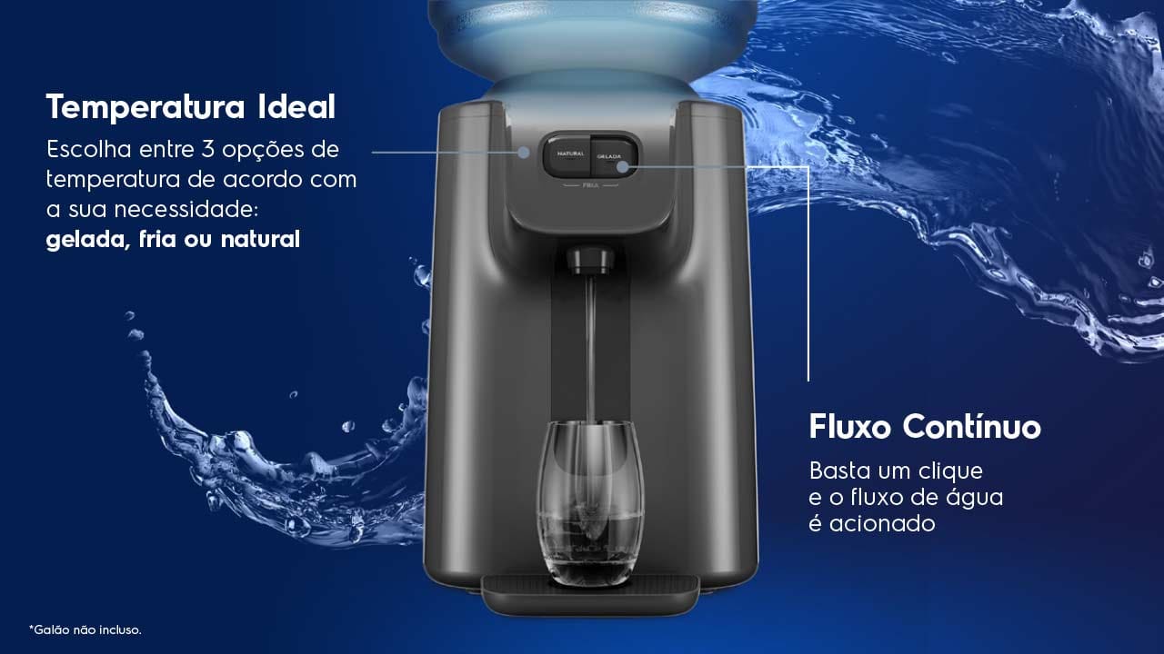 Compressor e Alta Capacidade de Refrigeração.