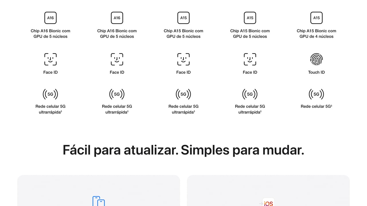 iphone-apple-14-amarelo