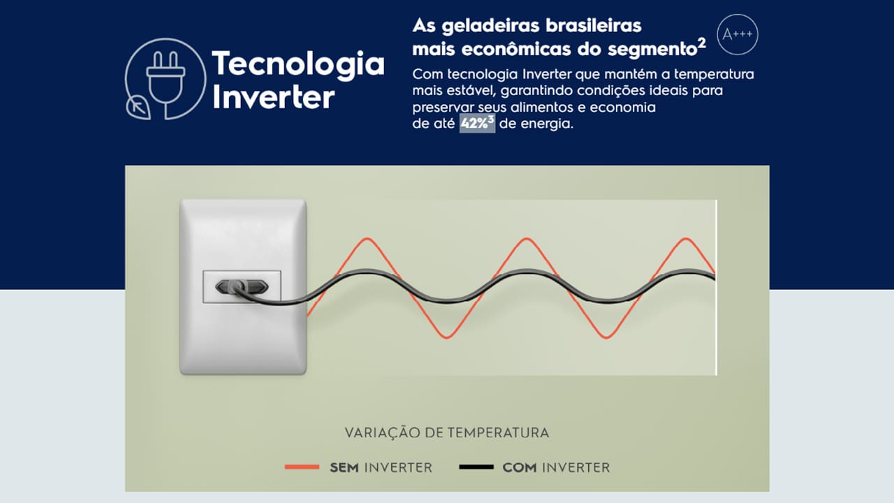 Inverter