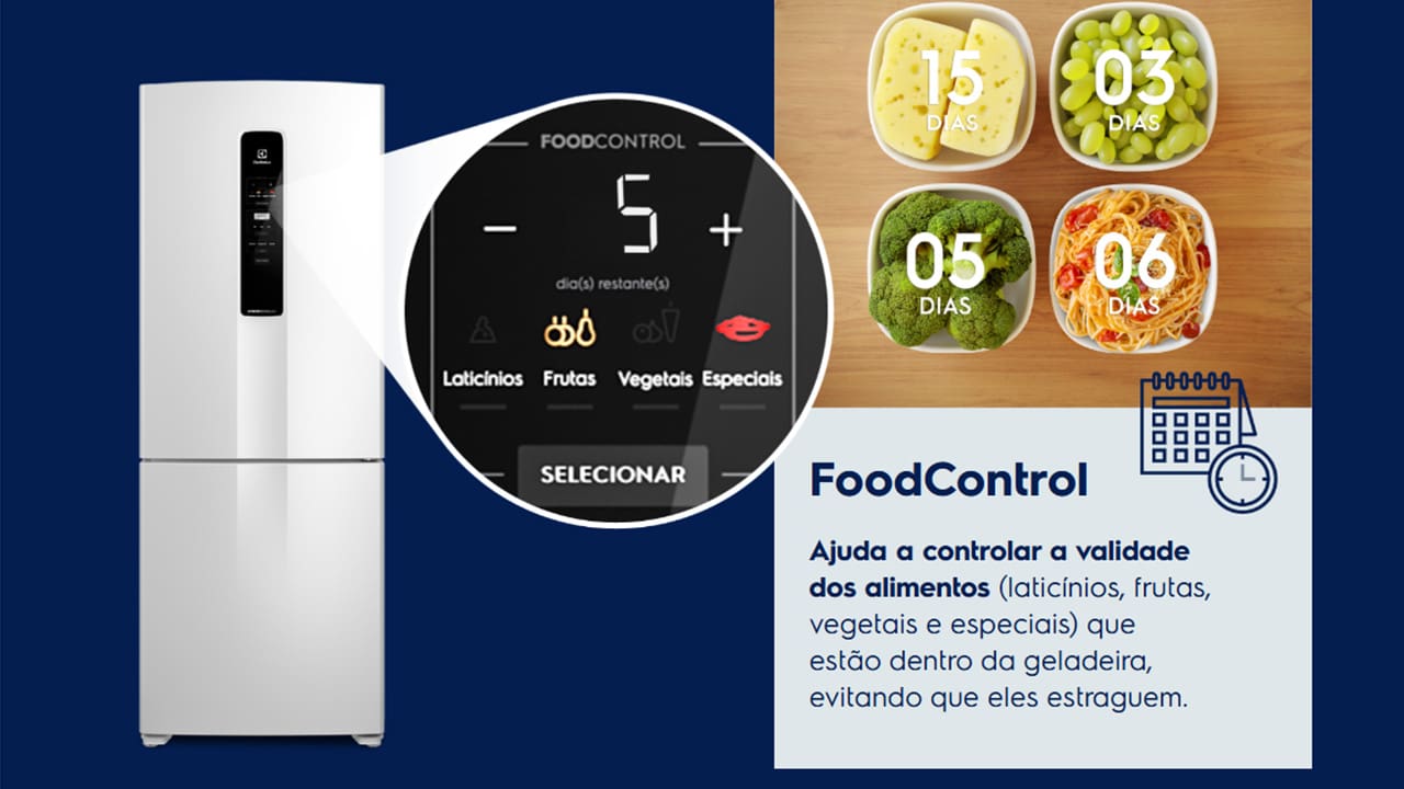 FoodControl