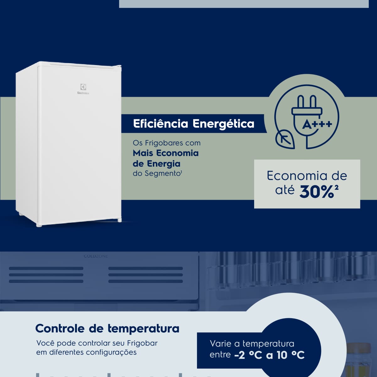 Frigobar Electrolux 90L EM90
