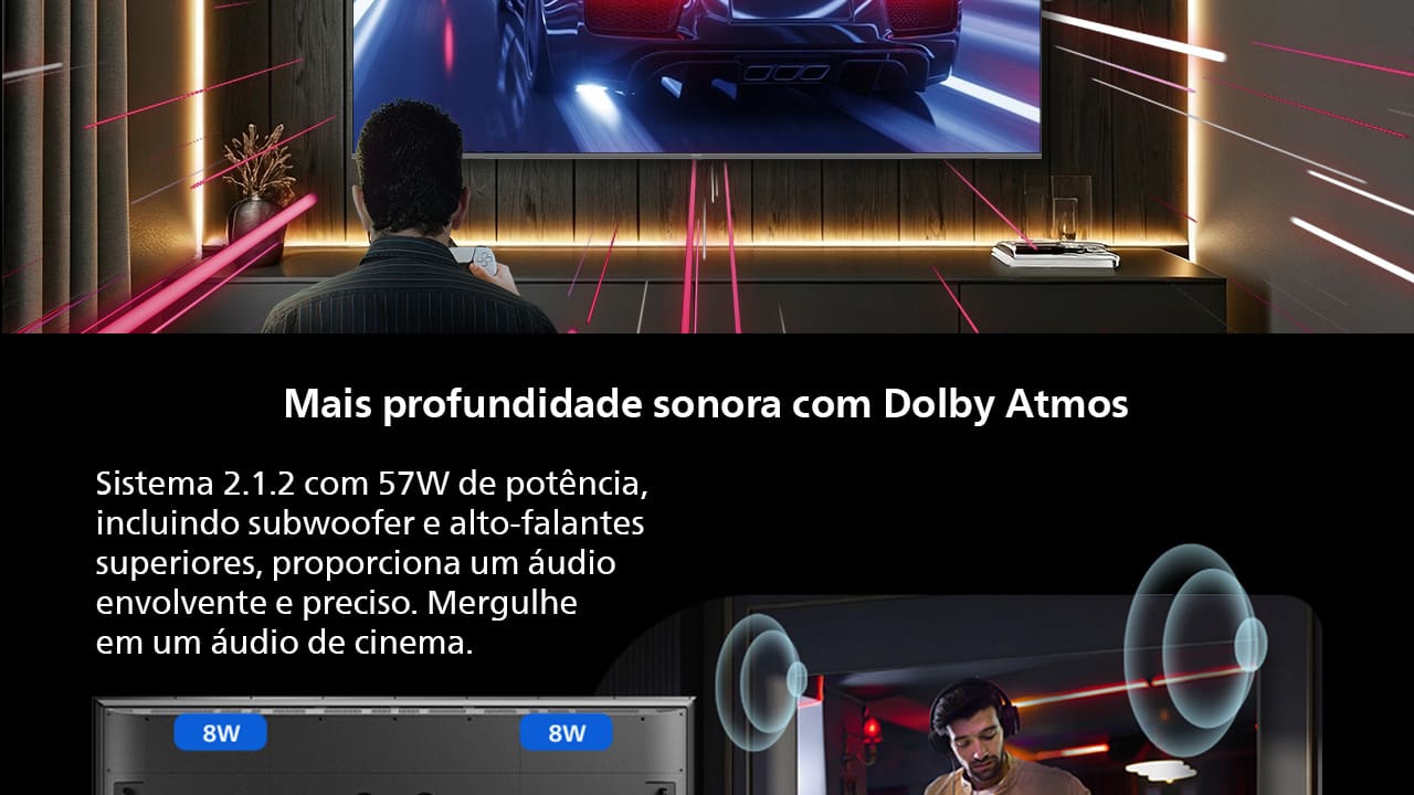 Smart TV Philips QD MiniLED 100 Polegadas 4K 100MLED801