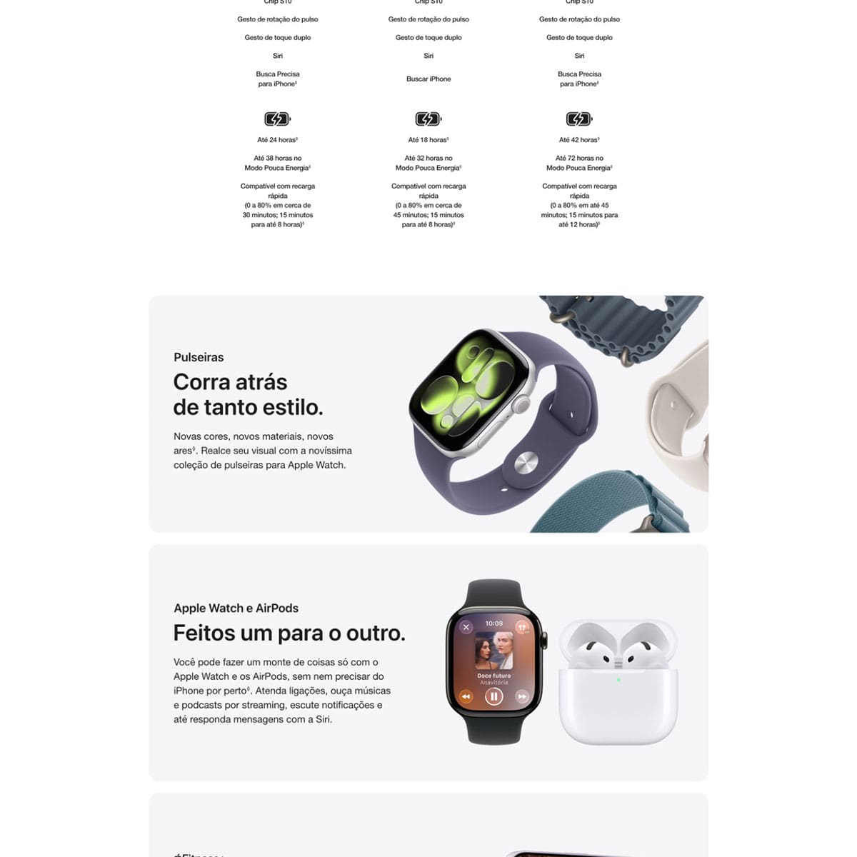 Apple Watch Series 11