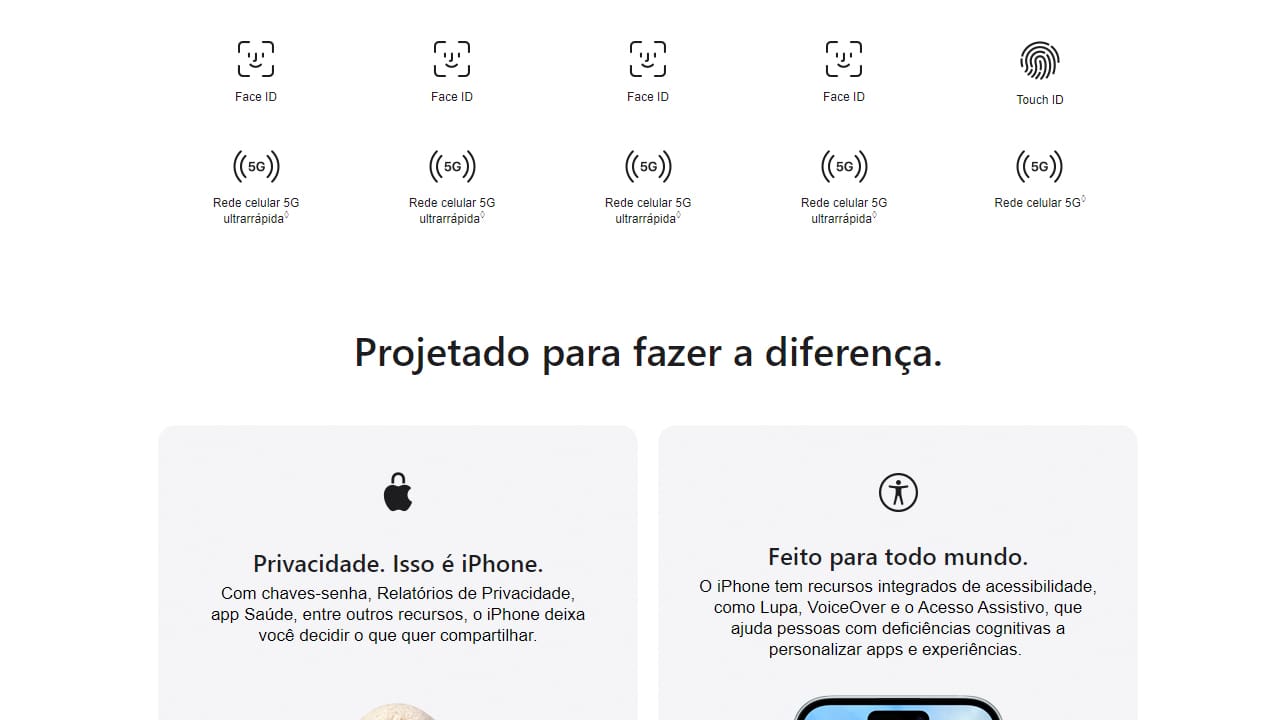 iphone-15-apple